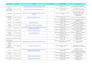 generate b2b leads and manage your prospect pipeline